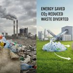 Myth & Facts: The Truth You Should Know About rPET Fabric